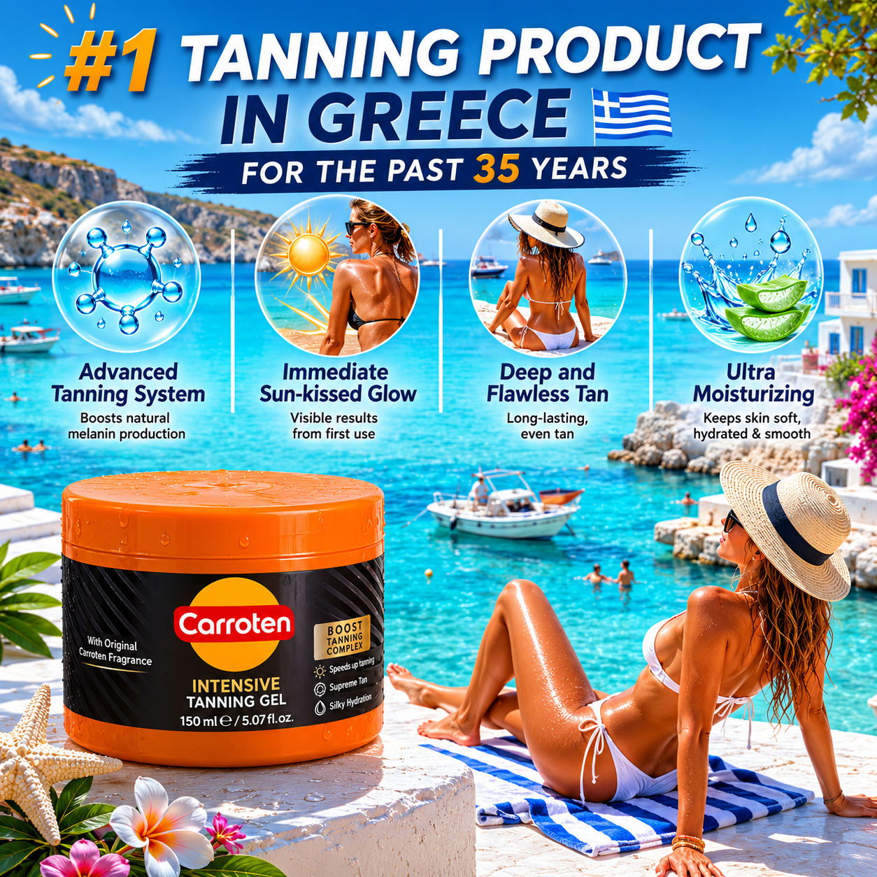 Carroten Intensive Tanning Gel advertisement with beach scene and text about tanning product popularity in Greece.